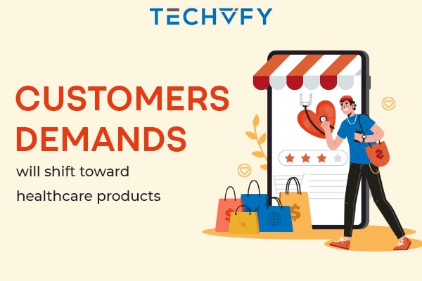 E-Commerce Trend #7: Changes in customers’ buying demands
